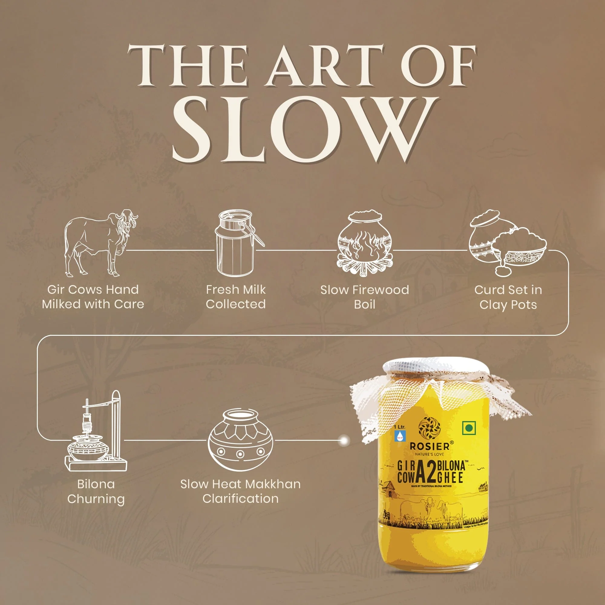 Gir Cow A2 ghee - Made From Curd (5 Ltr - Glass) - Image 4