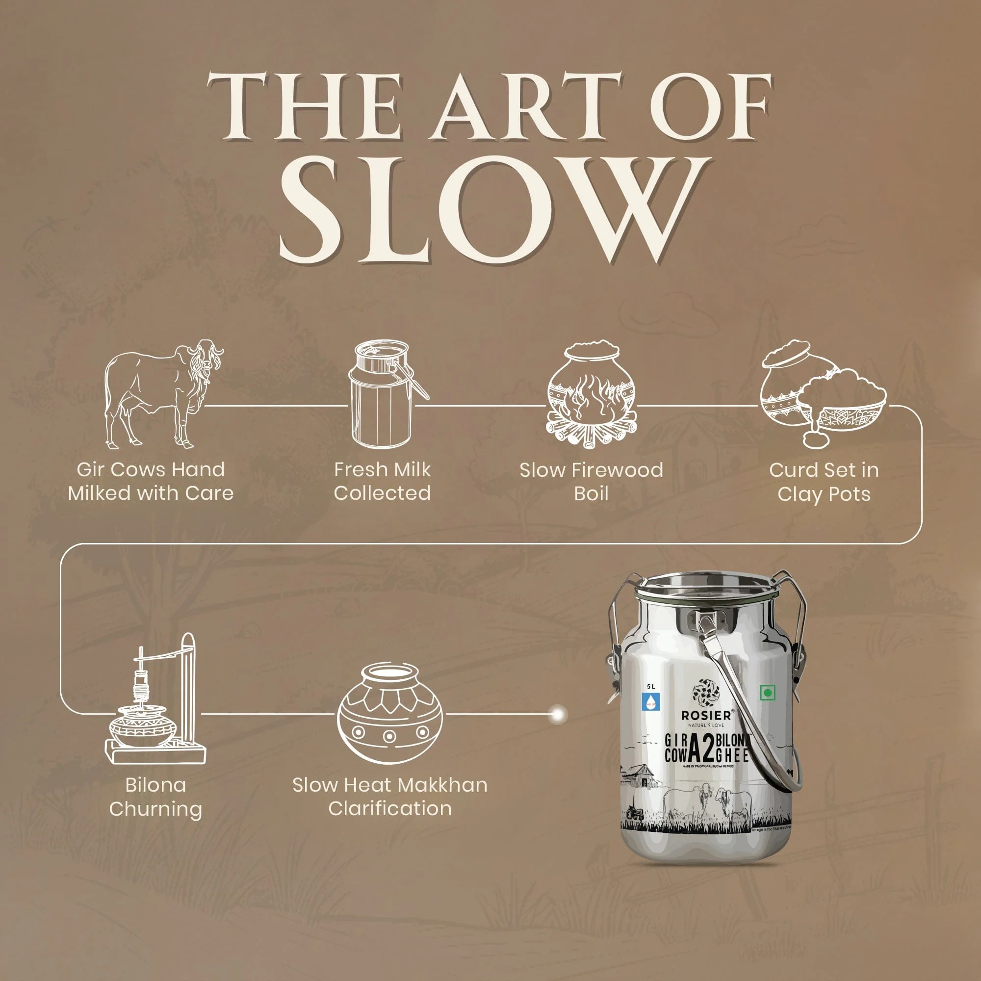 Gir Cow A2 ghee - Made From Curd (5 Ltr - Steel Dolchi) - Image 4