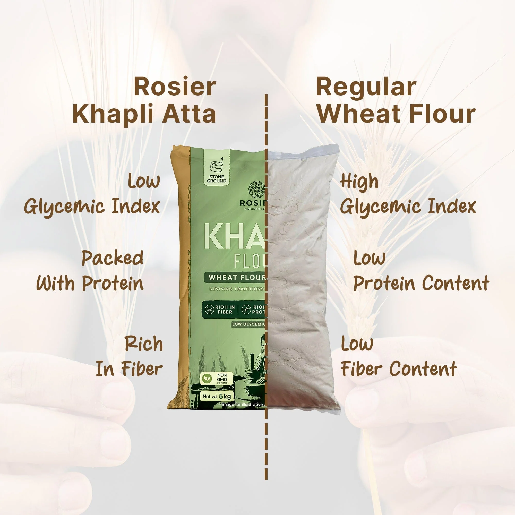 Khapli Wheat Atta (Pack of 2) (5Kg + 5Kg) - Image 3