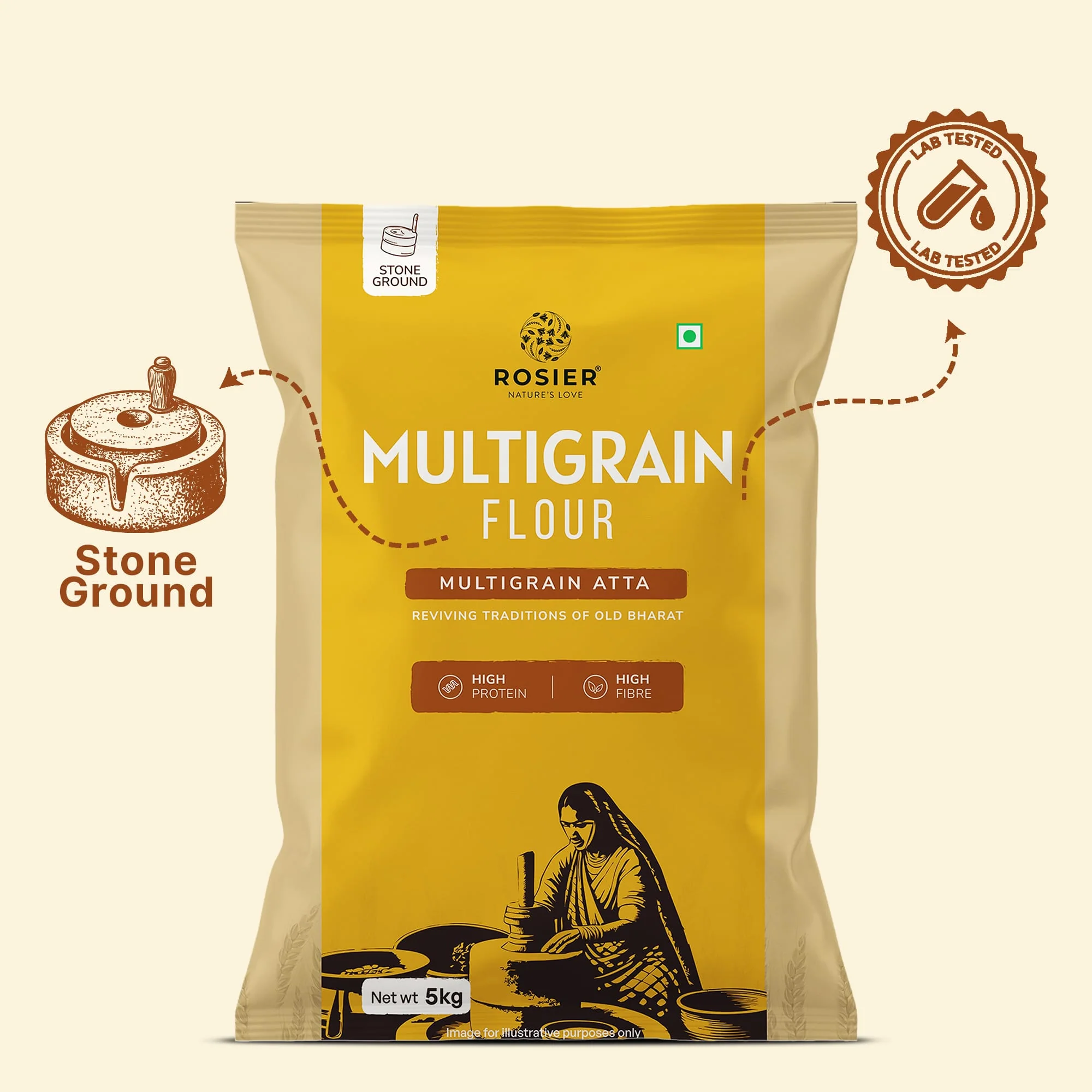 Khapli Multigrain Atta (5Kg) - Image 6