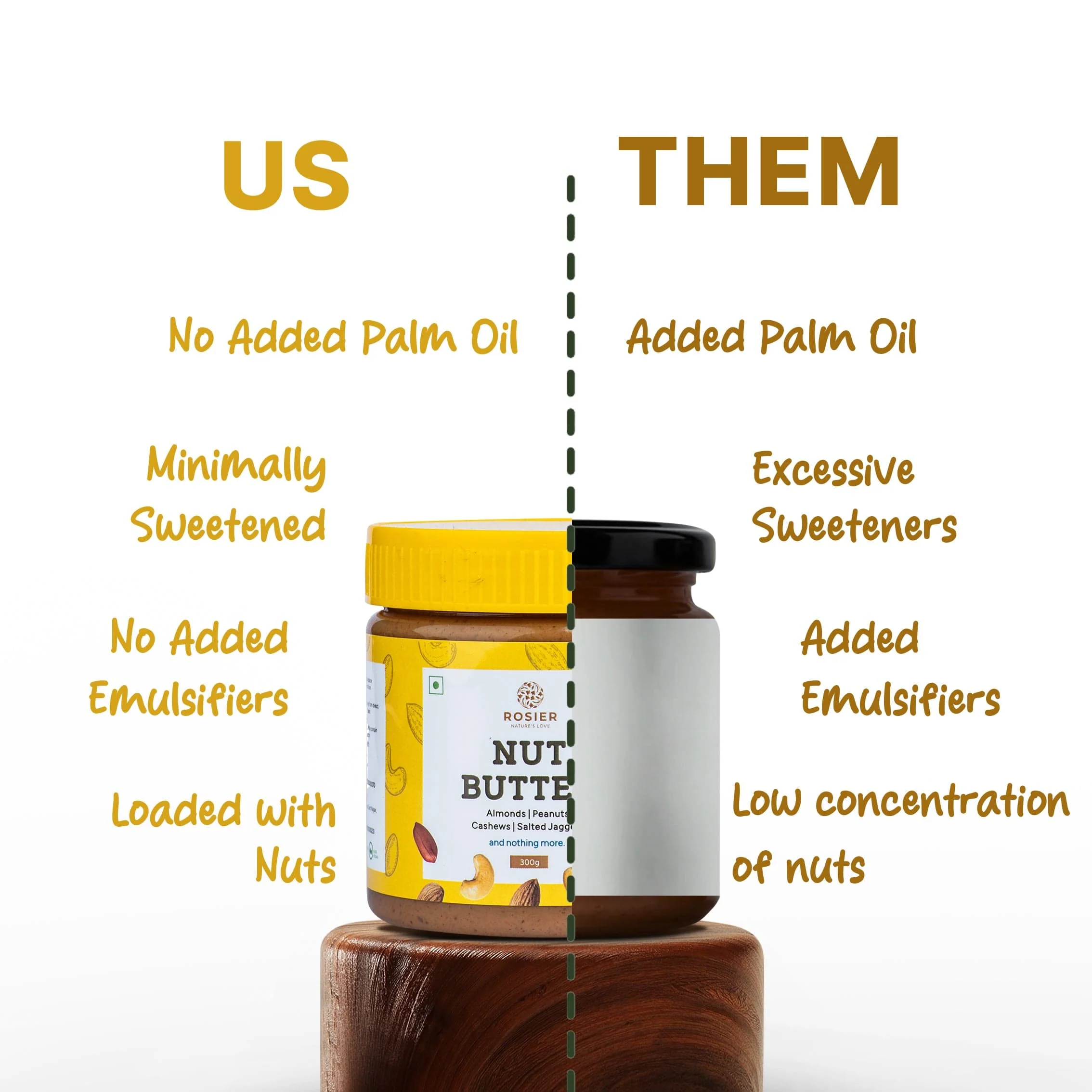 Nut Butter - Image 4