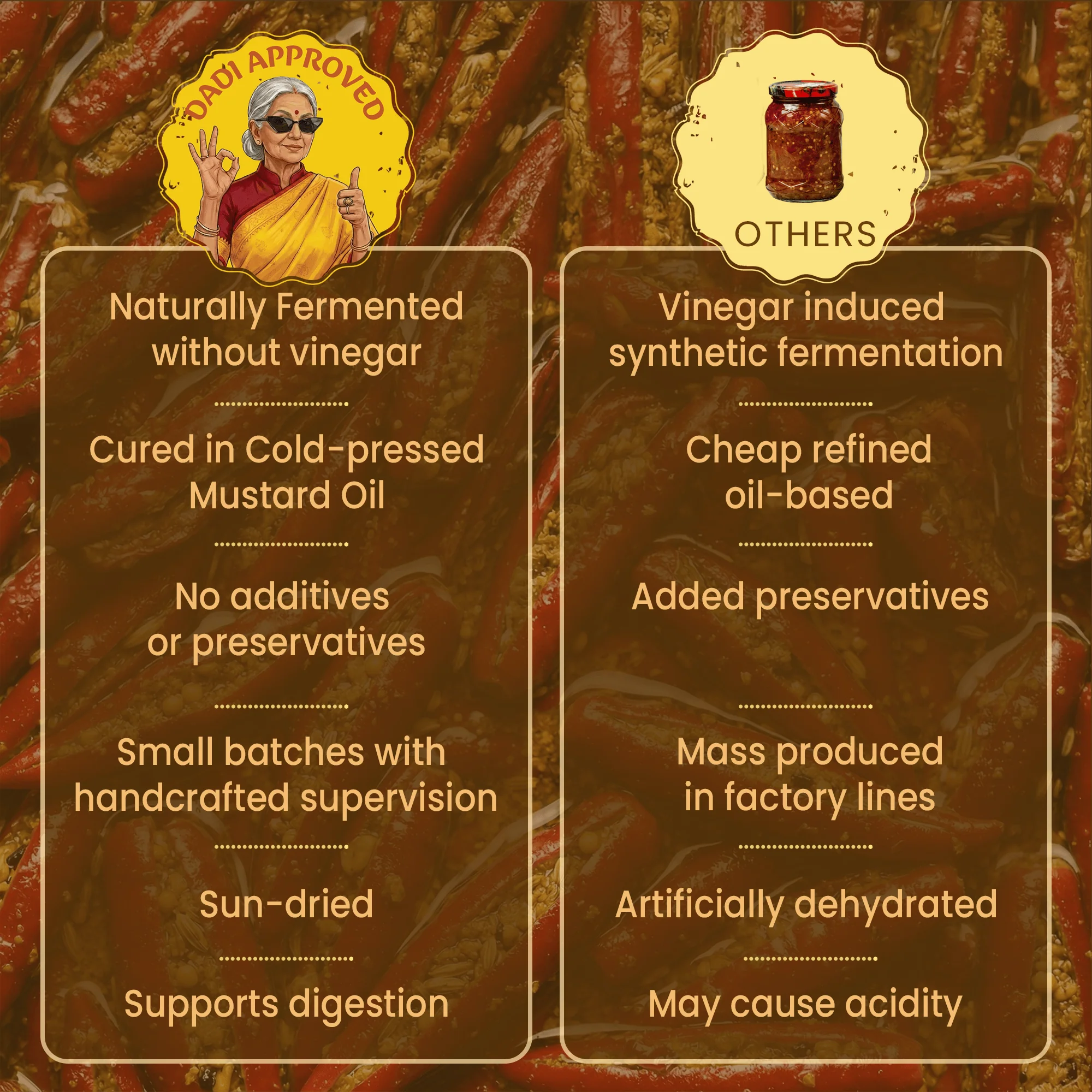 Red Chilly Pickle - Natural Sun Dried - Image 6