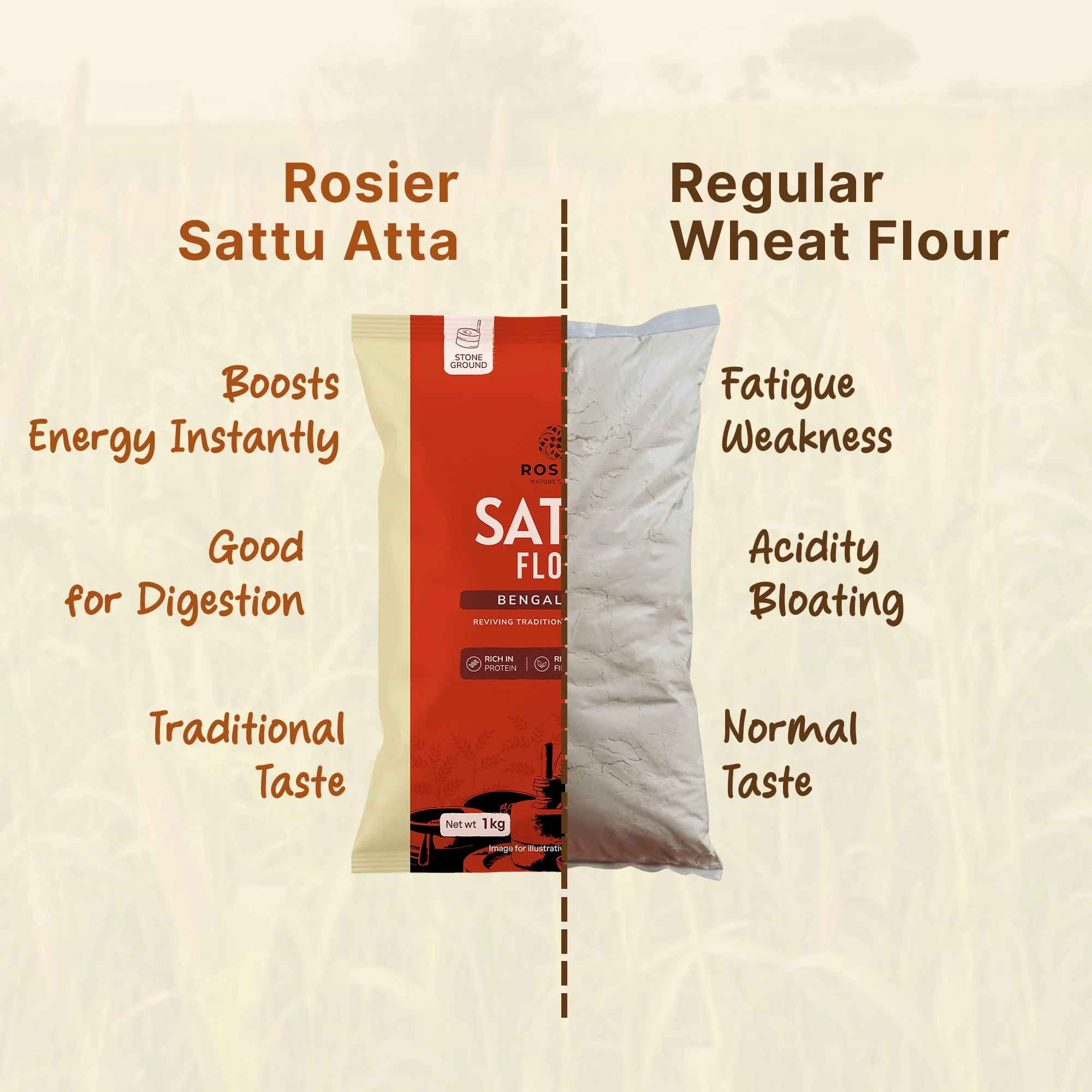 Sattu Atta (1Kg) - Image 4