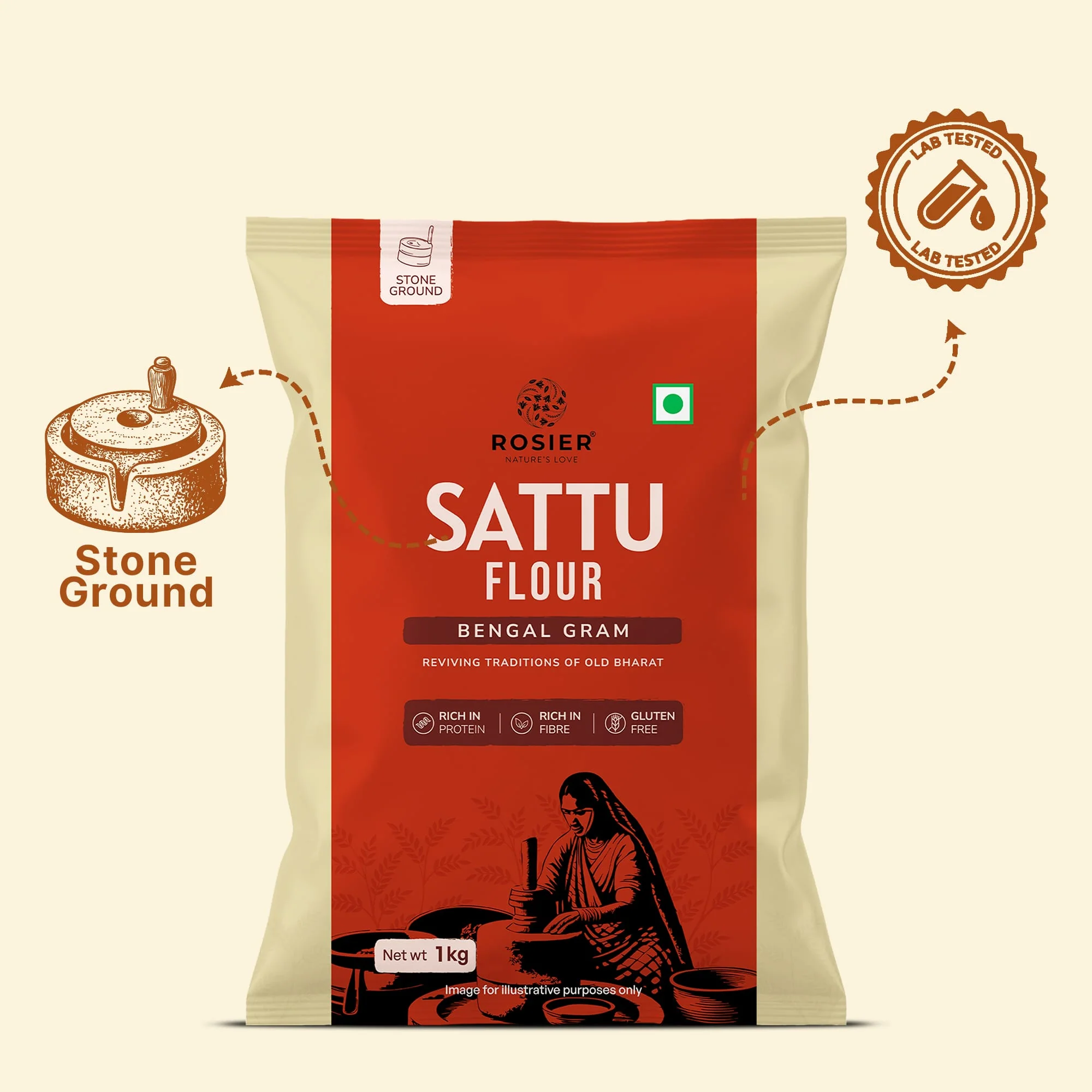 Sattu Atta (1Kg) - Image 6